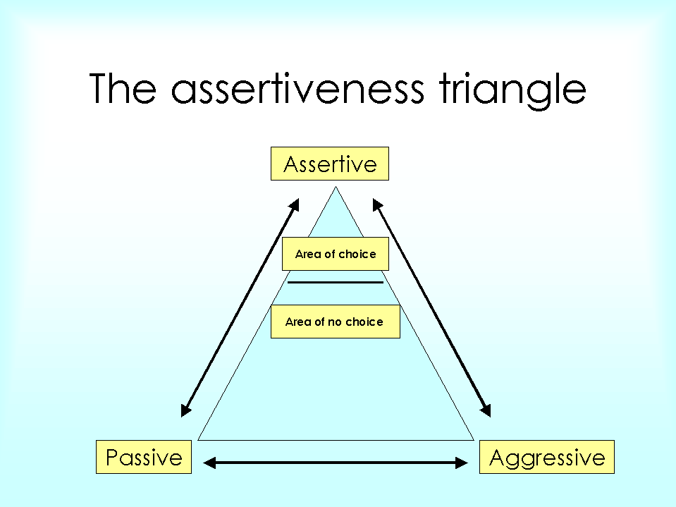 assertive2
